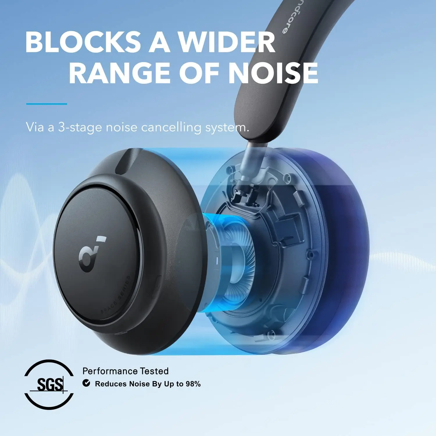 TLF Soundcore di Anker Space Q - Noise Cancelling Headphone recensione e prezzo