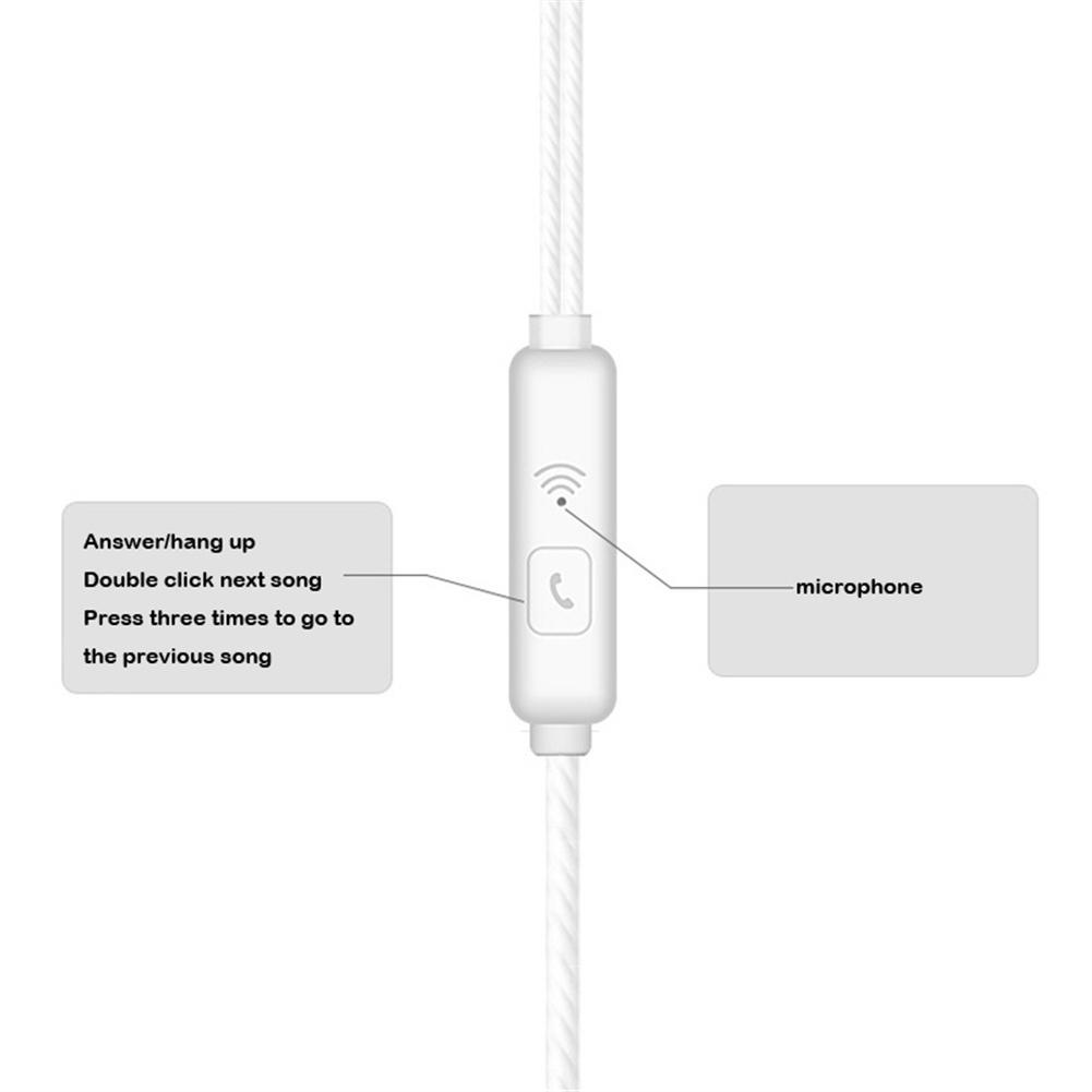 Auricolare cablato da 3,5 mm A - Wired Earphone Mic recensione e prezzo